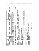 CANCER THERAPY SENSITIZER diagram and image