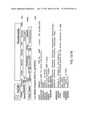 CANCER THERAPY SENSITIZER diagram and image