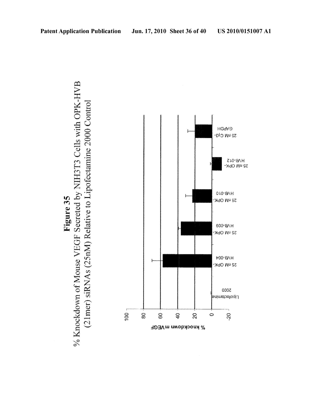 COMPOSITIONS AND METHODS FOR SELECTIVE INHIBITION OF VEGF - diagram, schematic, and image 37