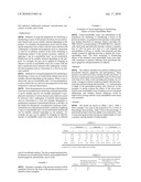 PREPARATION FOR STERILIZATION OR DISINFECTION OF TISSUE diagram and image