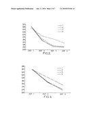 USE OF ISOOSMOTIC SEAWATER-BASED IONIC SOLUTIONS FOR MANUFACTURING MEDICAL DEVICES FOR THE PREVENTION OF COMPLICATIONS OF THE COMMON COLD OR OF THE FLU SYNDROME diagram and image