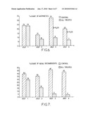 USE OF ISOOSMOTIC SEAWATER-BASED IONIC SOLUTIONS FOR MANUFACTURING MEDICAL DEVICES FOR THE PREVENTION OF COMPLICATIONS OF THE COMMON COLD OR OF THE FLU SYNDROME diagram and image