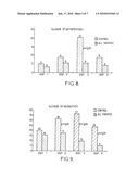 USE OF ISOOSMOTIC SEAWATER-BASED IONIC SOLUTIONS FOR MANUFACTURING MEDICAL DEVICES FOR THE PREVENTION OF COMPLICATIONS OF THE COMMON COLD OR OF THE FLU SYNDROME diagram and image