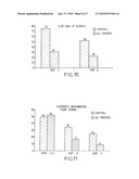 USE OF ISOOSMOTIC SEAWATER-BASED IONIC SOLUTIONS FOR MANUFACTURING MEDICAL DEVICES FOR THE PREVENTION OF COMPLICATIONS OF THE COMMON COLD OR OF THE FLU SYNDROME diagram and image