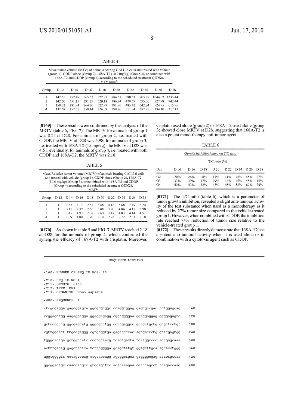 ANTI-TUMOR DRUG, MEDICAMENT, COMPOSITION, AND USE THEREOF - diagram, schematic, and image 16