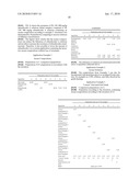 Aroma Composition to Reduce or Suppress Undesirable Bitter and Astringent Taste Impressions of Sweeteners diagram and image