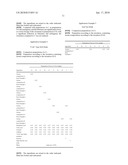 Aroma Composition to Reduce or Suppress Undesirable Bitter and Astringent Taste Impressions of Sweeteners diagram and image