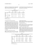 SERUM URIC ACID LEVEL-DECREASING AGENT AND FOOD AND DRINK WITH LABEL TELLING THAT FOOD AND DRINK DECREASE SERUM URIC ACID LEVEL diagram and image