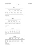 SERUM URIC ACID LEVEL-DECREASING AGENT AND FOOD AND DRINK WITH LABEL TELLING THAT FOOD AND DRINK DECREASE SERUM URIC ACID LEVEL diagram and image