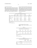 SERUM URIC ACID LEVEL-DECREASING AGENT AND FOOD AND DRINK WITH LABEL TELLING THAT FOOD AND DRINK DECREASE SERUM URIC ACID LEVEL diagram and image