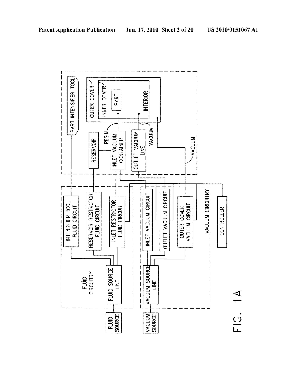 AUTOMATED CONTROLLED ATMOSPHERIC PRESSURIZED RESIN INFUSION - diagram, schematic, and image 03