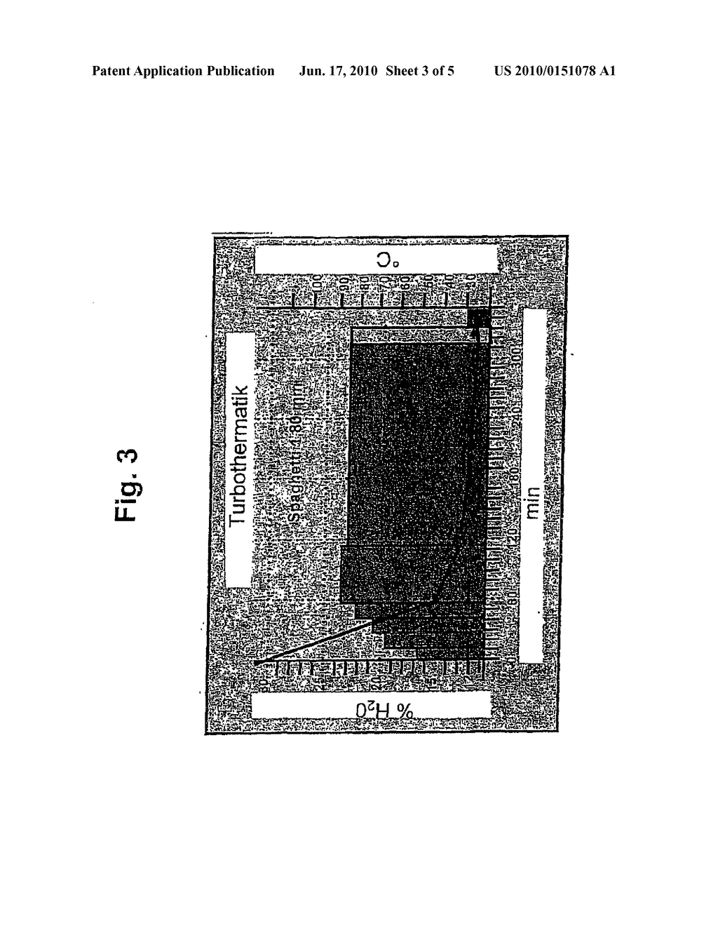 PASTA WITH A REDUCED AMOUNT OF DIGESTIBLE STARCH - diagram, schematic, and image 04