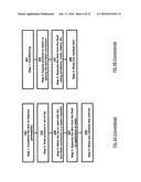 METHODS, APPARATUSES, AND SYSTEMS FOR THE REMOVAL OF PEELS FROM AGRICULTURAL PRODUCE diagram and image