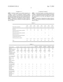 GRAIN POWDER COMPOSITION diagram and image