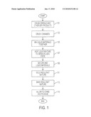 Food-based Supplement Delivery System diagram and image