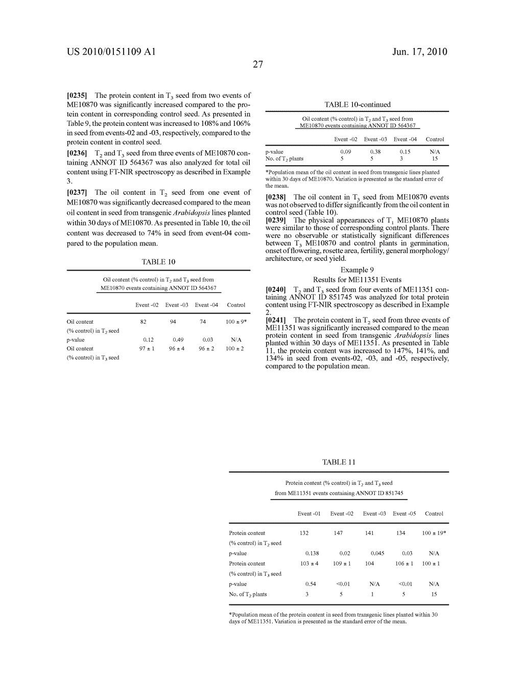 MODULATION OF PLANT PROTEIN LEVELS - diagram, schematic, and image 45