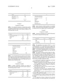 LOW DENSITY CONFECTIONERY COMPOSITIONS diagram and image