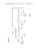 Novel Triglyceride and Fuel Compositions diagram and image