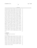 Novel Triglyceride and Fuel Compositions diagram and image