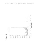 Novel Triglyceride and Fuel Compositions diagram and image