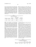 Novel Triglyceride and Fuel Compositions diagram and image