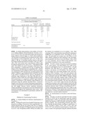 Novel Triglyceride and Fuel Compositions diagram and image