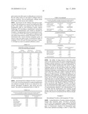 Novel Triglyceride and Fuel Compositions diagram and image