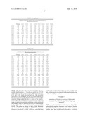 Novel Triglyceride and Fuel Compositions diagram and image