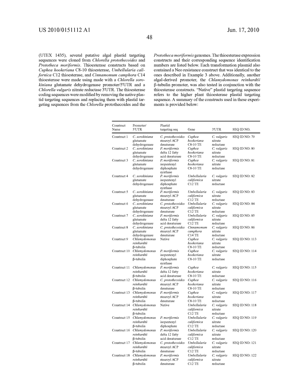 Novel Triglyceride and Fuel Compositions - diagram, schematic, and image 61