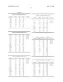 Novel Triglyceride and Fuel Compositions diagram and image