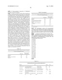 Novel Triglyceride and Fuel Compositions diagram and image