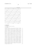 Novel Triglyceride and Fuel Compositions diagram and image