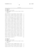 Novel Triglyceride and Fuel Compositions diagram and image