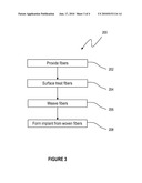 IN-LINE TREATMENT OF YARN PRIOR TO CREATING A FABRIC diagram and image