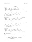 MIXTURES OF REACTIVE DYES AND THEIR USE diagram and image