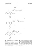 MIXTURES OF REACTIVE DYES AND THEIR USE diagram and image