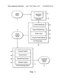 Three-Dimensional Printer diagram and image