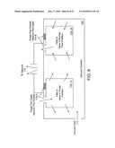 Three-Dimensional Printer diagram and image