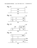 Non-Stoichiometric SiOxNy Optical Filter Fabrication diagram and image