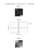 STRUCTURE HAVING ORGANIC-INORGANIC COMPOSITE LAYER AND METHOD OF MANUFACTURING THE SAME diagram and image