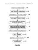 Composite Structure Having Reinforced Core and Method of Making Same diagram and image