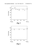 WETTING RESISTANT MATERIALS AND ARTICLES MADE THEREWITH diagram and image