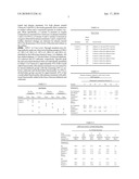 SURFACE TREATMENT FOR POLYMERIC PART ADHESION diagram and image