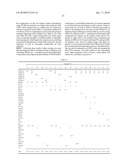 Perfluoroelastomer Compositions Including Barium Titanate Fillers diagram and image