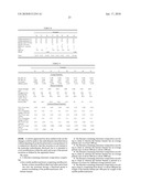 Perfluoroelastomer Compositions Including Barium Titanate Fillers diagram and image