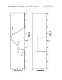 ADAPTIVE ANODE BLEED STRATEGY diagram and image