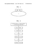 ELECTRODE CATALYST FOR FUEL CELL AND FUEL CELL INCLUDING ELECTRODE HAVING ELECTRODE CATALYST diagram and image