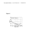 Titanium Oxide Compound For Use In Electrode And Lithium Secondary Battery Comprising The Same diagram and image