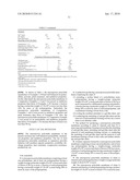 Microporous Polyolefin Membrane, Its Production Method, And Battery Separator diagram and image