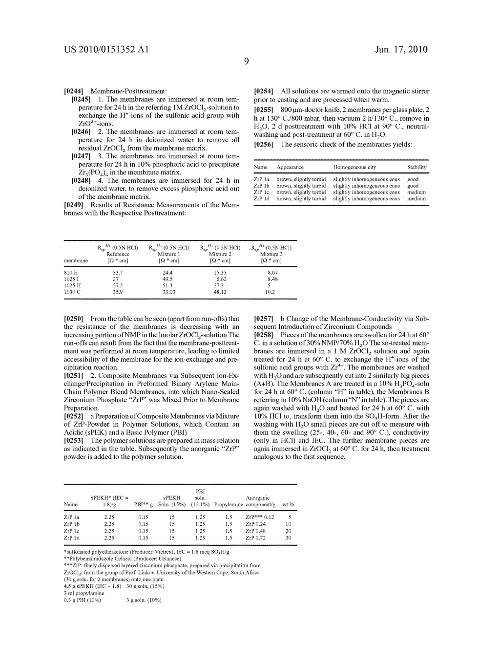 Composites and Composite Membranes - diagram, schematic, and image 23